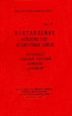 Министерство обороны СССР - ПЗРК «Стрела-2»